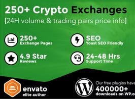 Cryptocurrency Exchanges List Pro – WordPress Plugin