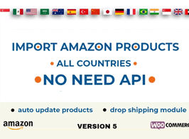 WooCommerce Affiliate Automatic Amazon WordPress Plugin
