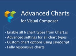 Advanced Charts Add-on for Visual Composer