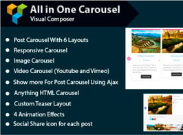 All in One Carousel – Visual Composer