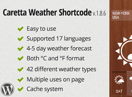 Caretta Weather Shortcode