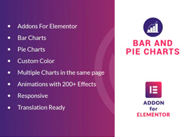 Bar and Pie Charts for Elementor WordPress Plugin