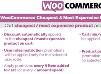 WooCommerce Cheapest & Most Expensive Product Promotions!