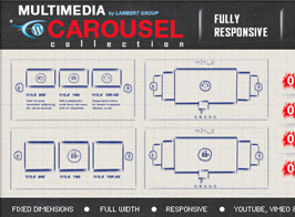 Multimedia Responsive Carousel with Image Video Audio Support – WordPress Plugin