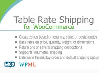 Table Rate Shipping for WooCommerce