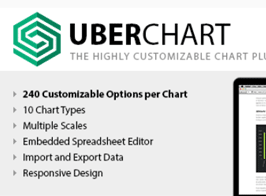 UberChart – WordPress Chart Plugin