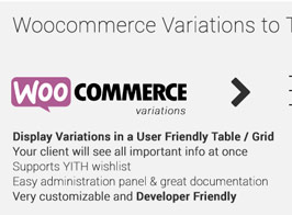 Woocommerce Variations to Table – Grid