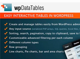 wpDataTables – Tables and Charts Manager for WordPress