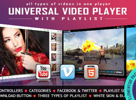 Universal Video Player – YouTube/Vimeo/Self-Hosted – Elementor Widget