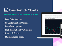 Candlestick Charts