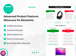 Advanced Product Features Showcase for Elementor