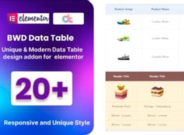 BWD Ajax Data Table Addon For Elementor
