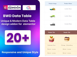 BWD Data Table Addon for Elementor