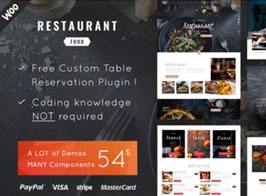 Restaurant Food – Theme