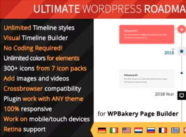 Ultimate Roadmap Timeline – Responsive WordPress Timeline plugin