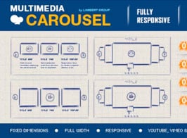 Multimedia Carousel – Addon for WPBakery Page Builder