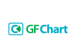 GFChart | Charting vs Time Add-On