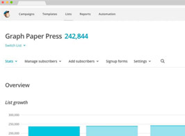 Graph Paper Press Sell Media MailChimp