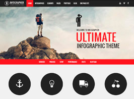 Infographer – Multi-Purpose Infographic Theme