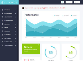 Alliance | Intranet & Extranet WordPress Theme