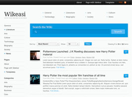 Woothemes Wikeasi