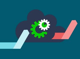 WPMUDEV WHMCS WordPress Integration
